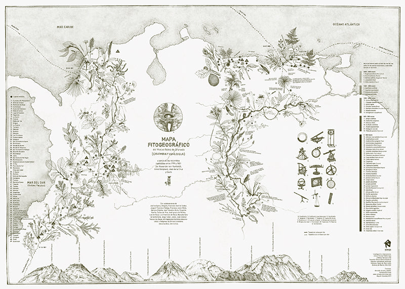 Mapa Fitogeográfico del Nuevo Reino de Granada (Colombia y Venezuela)